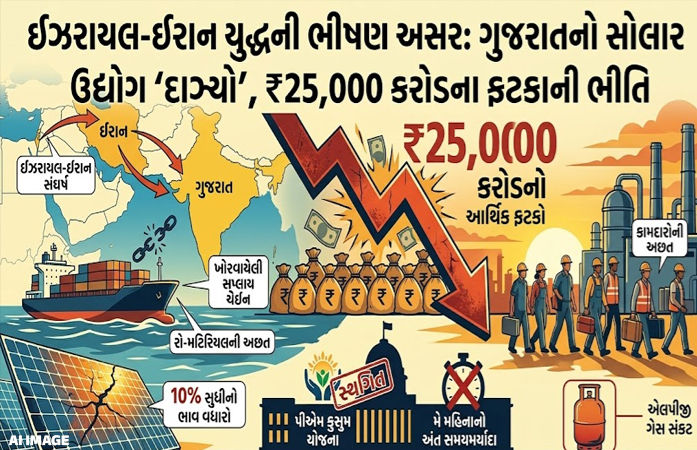 ઈઝરાયલ-ઈરાન યુદ્ધની આગથી ગુજરાતનો સોલાર ઉદ્યોગ દાઝ્યો, મેન્યુફેક્ચરિંગને વ્યાપક અસર 1 - image