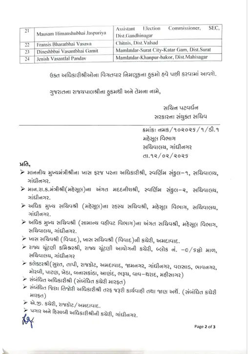 રાજ્યના 24 મામલતદાર અને 23 તાલુકા વિકાસ અધિકારીની ઈન-સીટુ બઢતી, જુઓ યાદી 3 - image