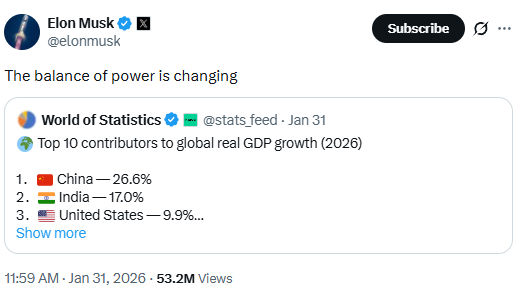 GDP ગ્રોથ રેટમાં ભારતે અમેરિકાને પછાડ્યું, ઇલોન મસ્કે કહ્યું - પાવર બેલેન્સ બદલાયું! 2 - image