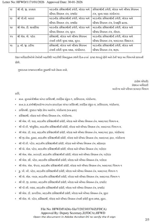GAS કેડરના 16 અધિકારીના ટ્રાન્સફર, આરોગ્ય વિભાગમાં પણ મોટાપાયે બઢતી-બદલી 6 - image