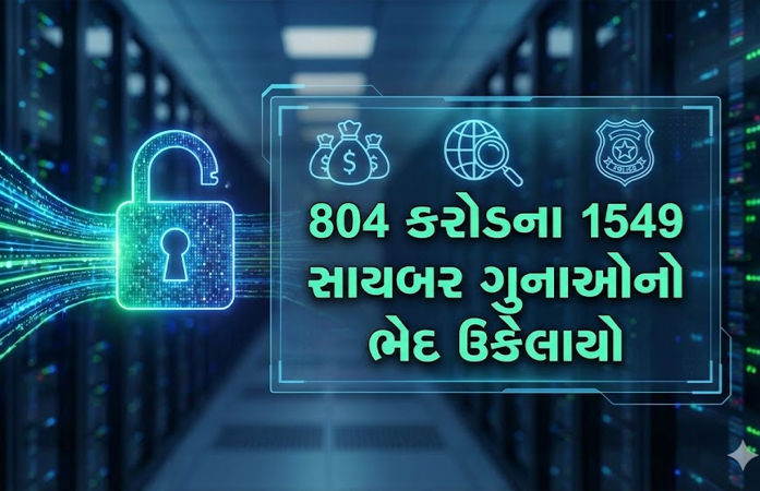 ગુજરાત સાયબર સેલ દ્વારા દુબઈથી ચાલતા આંતરરાજ્ય રેકેટનો પર્દાફાશ, વધુ 6 આરોપી ઝડપાયા 1 - image