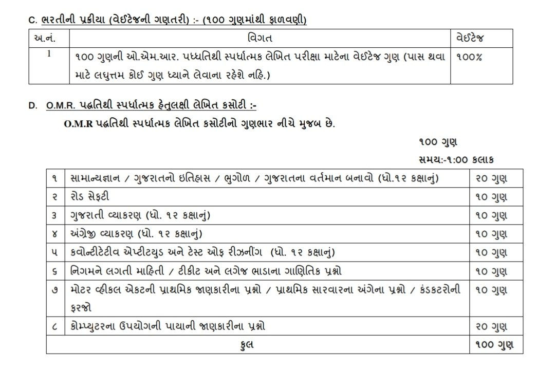 ગુજરાત એસટી નિગમમાં કંડકટર અને ડ્રાઇવરની 8917 જગ્યાઓ માટે ભરતીની જાહેરાત, 6 જૂનથી ભરાશે ફોર્મ 5 - image