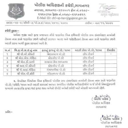 ભાવનગર જિલ્લામાં 8 PI અને 17 PSIની બદલી, ફરજમાં બેદરકારી દાખવવા બદલ જિલ્લા વડાની કાર્યવાહી 4 - image