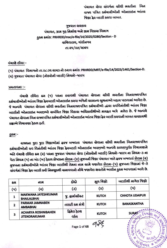 પંચાયત વિભાગના 1433 કર્મચારીઓની સ્વ-વિનંતીથી બદલી: ફિમેલ હેલ્થ વર્કર અને તલાટીની બદલી 2 - image