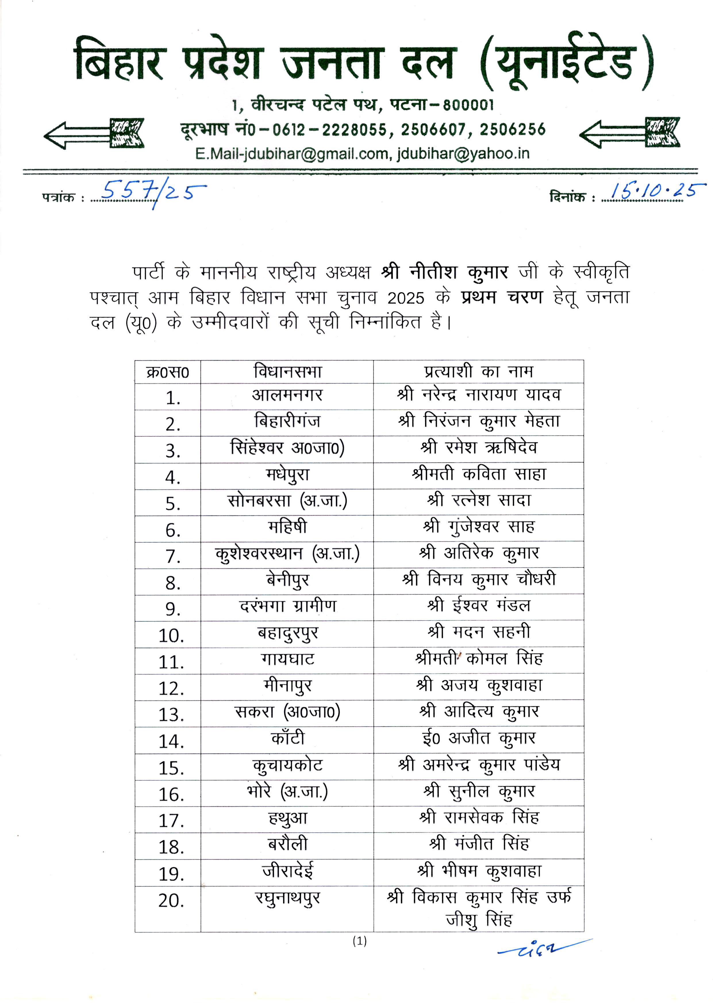 નીતિશ કુમારની જેડીયુએ 57 ઉમેદવારોની પ્રથમ યાદી જાહેર કરી, ચિરાગને લાગશે ઝટકો! 2 - image