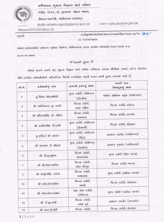 રાજ્યના ભૂસ્તર વિજ્ઞાન અને ખનીજ વિભાગમાં 33 કર્મચારીની બદલી, 25ની બઢતી 4 - image