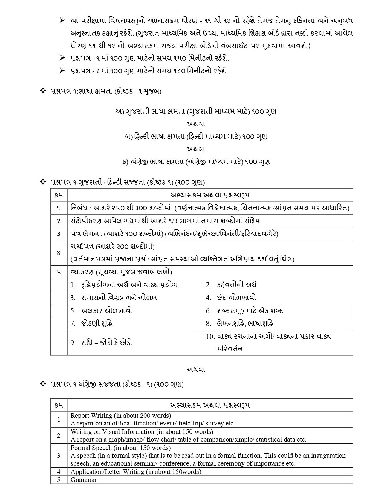TATની તૈયારી કરતા ઉમેદવારો માટે મોટા સમાચાર: બોર્ડે પરીક્ષાનું ટાઈમ ટેબલ કર્યું જાહેર, જાણો વિગતવાર કાર્યક્રમ 10 - image