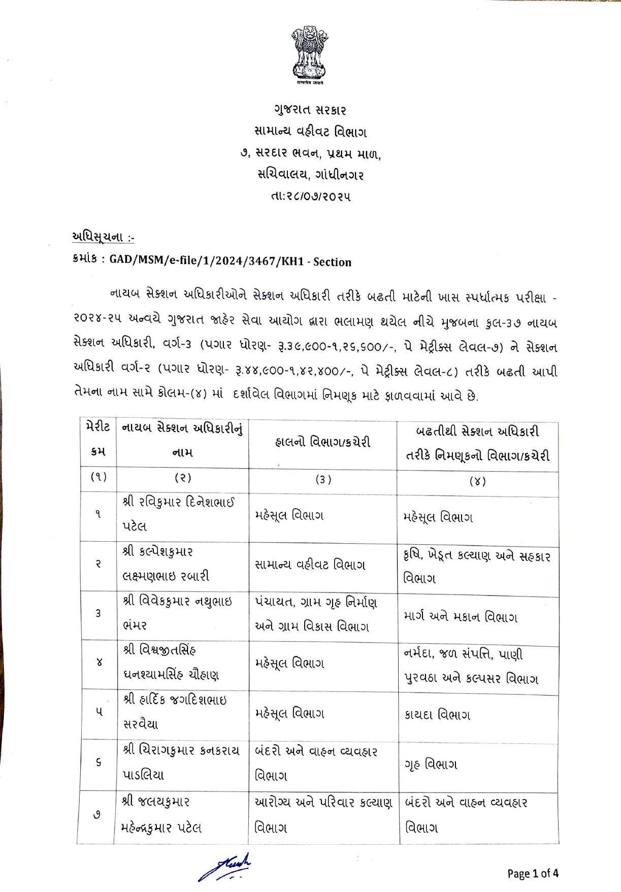 રાજ્ય સરકાર દ્વારા 37 DySOને SO તરીકે અપાઈ બઢતી, જુઓ આખી યાદી 3 - image