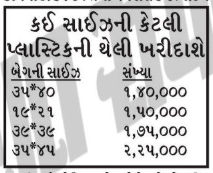 એક તરફ કંપનીઓને દંડ ફટકારતું AMC હવે ખુદ 6.90 લાખ નંગ પ્લાસ્ટિકની થેલી ખરીદશે 2 - image