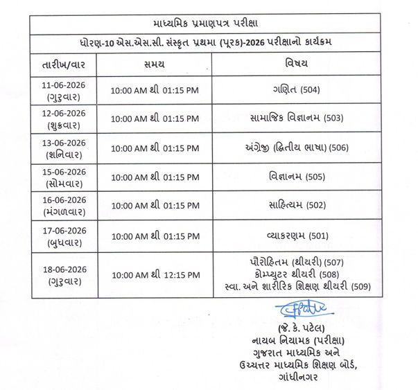 ધો.10-12ની પૂરક પરીક્ષાનું ટાઇમટેબલ થયું જાહેર, જાણો કઈ તારીખે કયું પેપર? 3 - image