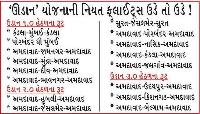 'ઉડાન' યોજના હવા-હવાઈ: ગુજરાતમાં 71 રૂટ અધ્ધરતાલ, નવા 20 એરપોર્ટના વાયદા પાછળ શું છે સત્ય? 2 - image