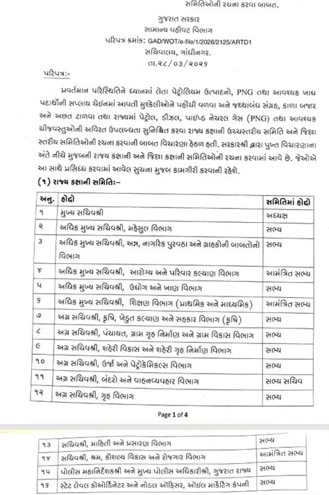 ગુજરાતમાં પેટ્રોલ-ડીઝલ અને અનાજનો પુરવઠો ખોરવાશે નહીં! રાજ્ય સરકારે હાઈલેવલ કમિટીઓની રચના કરી 2 - image