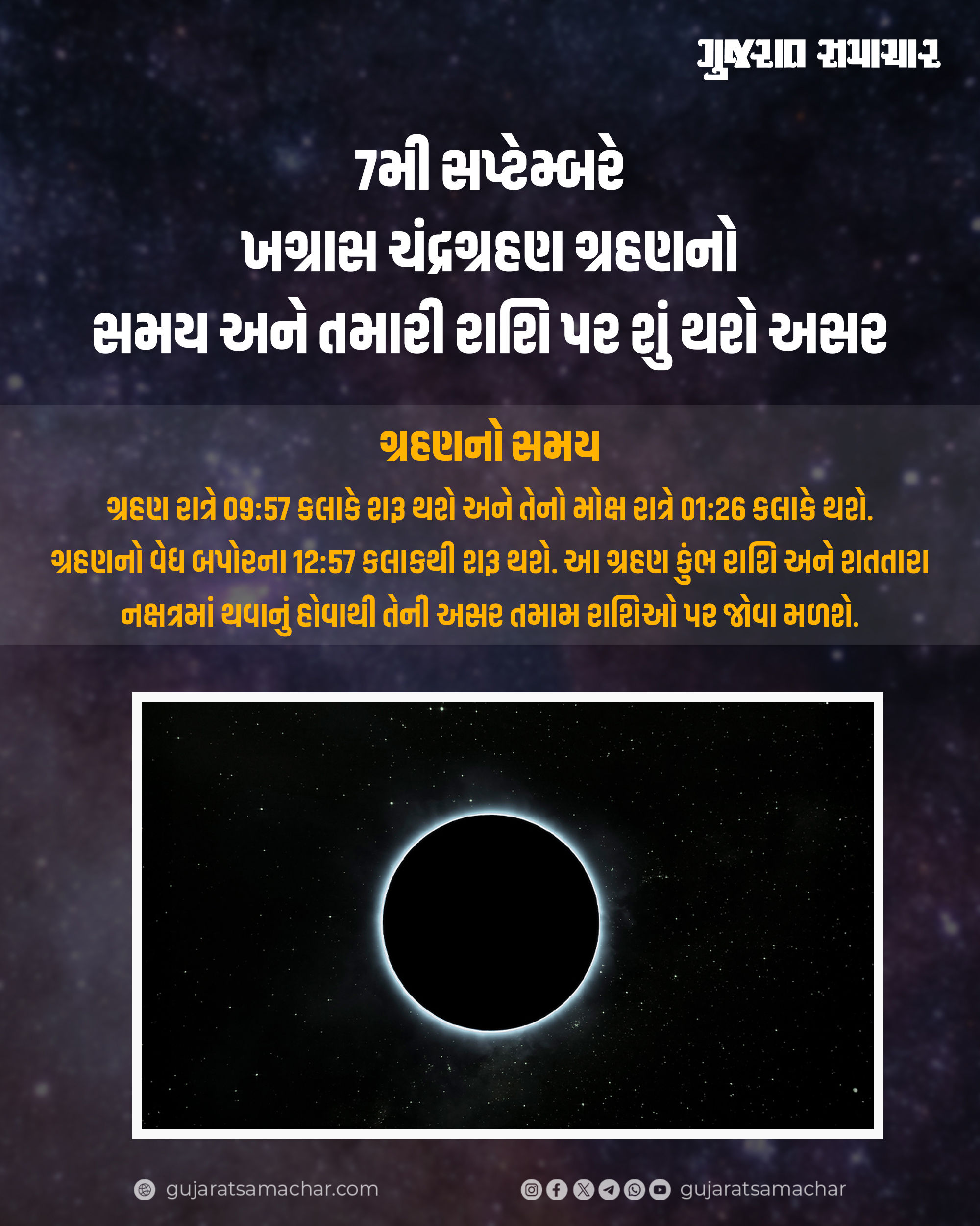 આવતીકાલે ખગ્રાસ ચંદ્રગ્રહણ: જાણો ગ્રહણનો સમય અને તમારી રાશિ પર તેની શું અસર થશે 2 - image