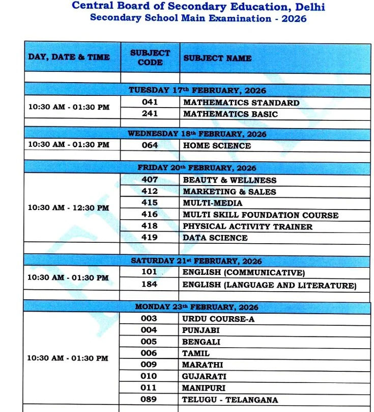 17 ફેબ્રુઆરીથી CBSE ધો.10 અને 12 બોર્ડની પરીક્ષાના પેપરોમાં ફેરફાર: ફાઈનલ કાર્યક્રમ જાહેર 2 - image