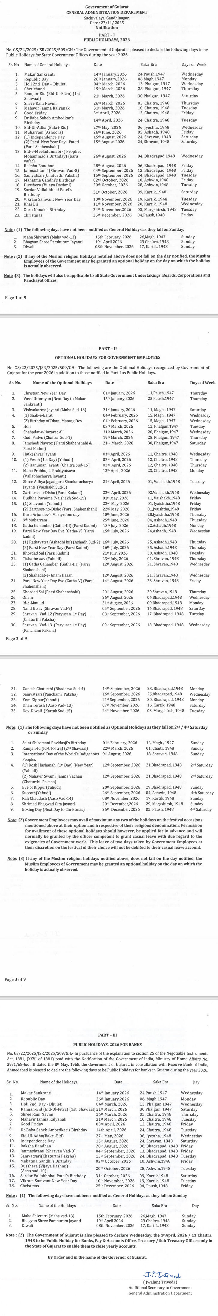 ગુજરાત સરકારે જાહેર કરી 2026ની સત્તાવાર સરકારી રજાઓ, જુઓ સંપૂર્ણ યાદી 2 - image