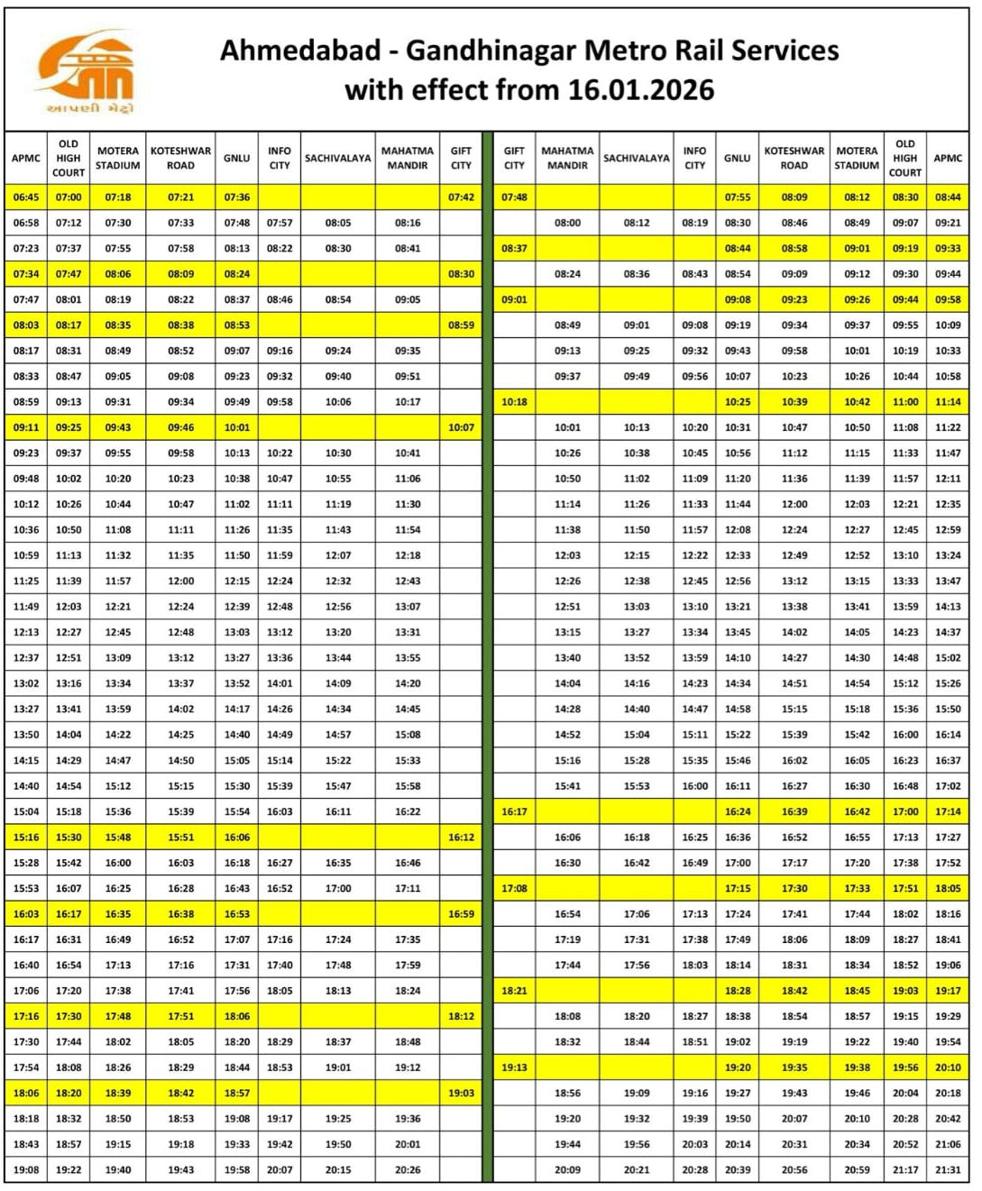 મેટ્રો ટ્રેનમાં મુસાફરી કરનારા લોકો ખાસ ધ્યાન રાખે, ટાઈમટેબલમાં થયો ફેરફાર, 16 જાન્યુઆરીથી અમલ 2 - image