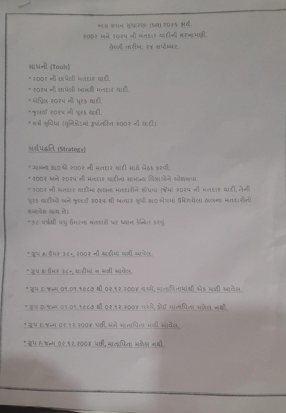 ગુજરાતમાં કોંગ્રેસના વિરોધ વચ્ચે મતદાર યાદી થશે અપડેટ, 2002 અને 2025ની યાદીની થશે સરખામણી 2 - image
