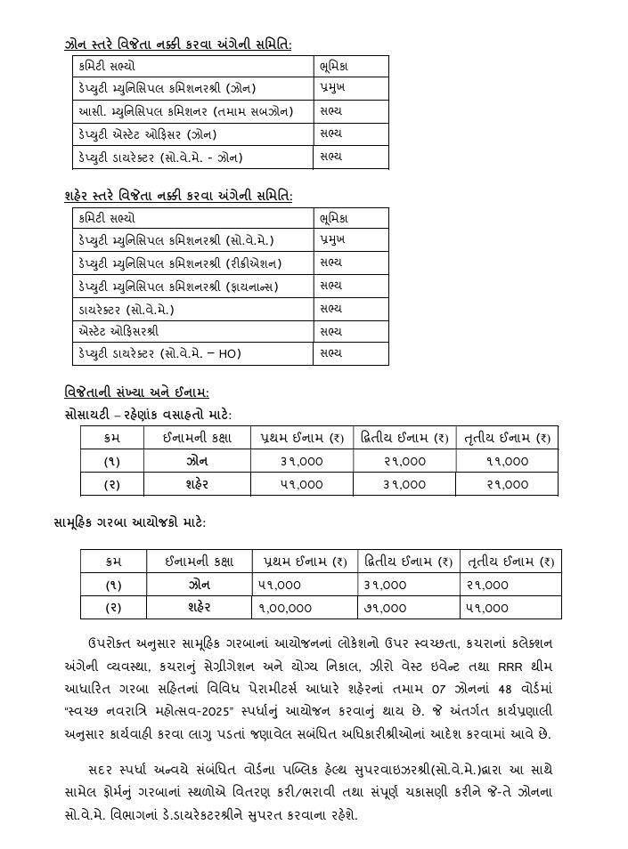 લ્યો હવે અમદાવાદમાં સ્વચ્છ નવરાત્રિ મહોત્સવ સ્પર્ધા યોજાશે, વિજેતાને 1 લાખ સુધીના ઈનામ 5 - image