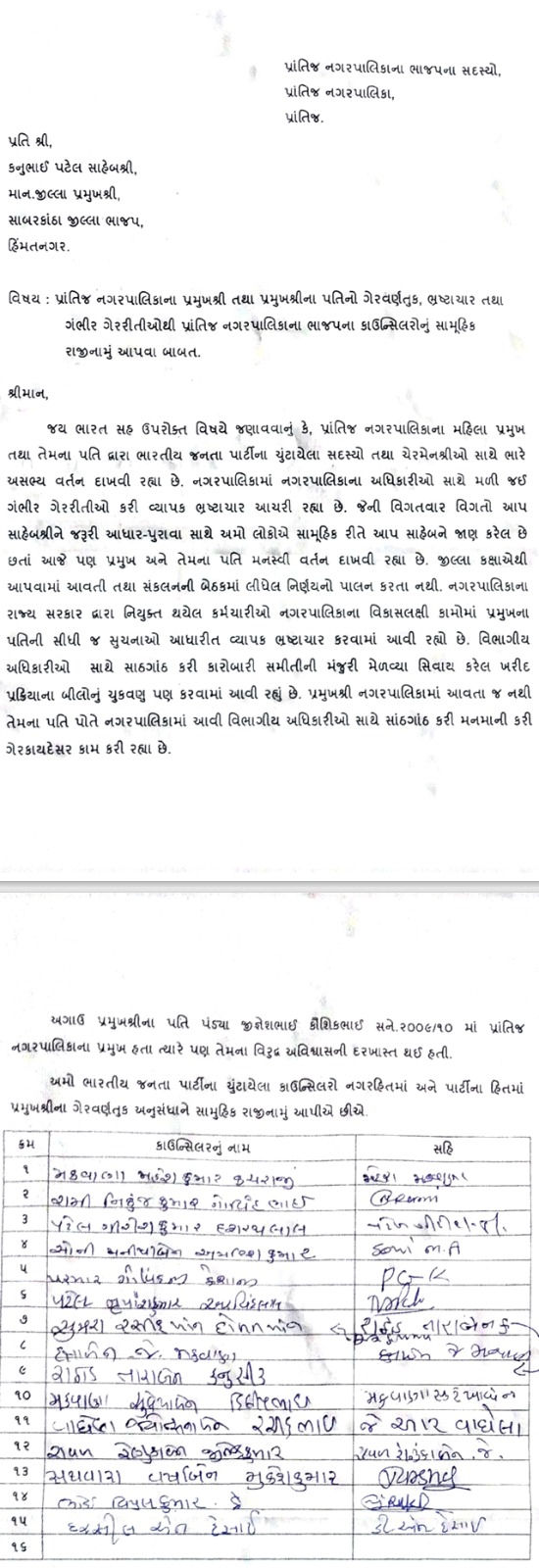 સાબરકાંઠા ભાજપમાં ભડકો: પ્રાંતિજ નપા પ્રમુખ અને તેમના પતિની મનમાની સામે 15 કોર્પોરેટરના રાજીનામા! 2 - image