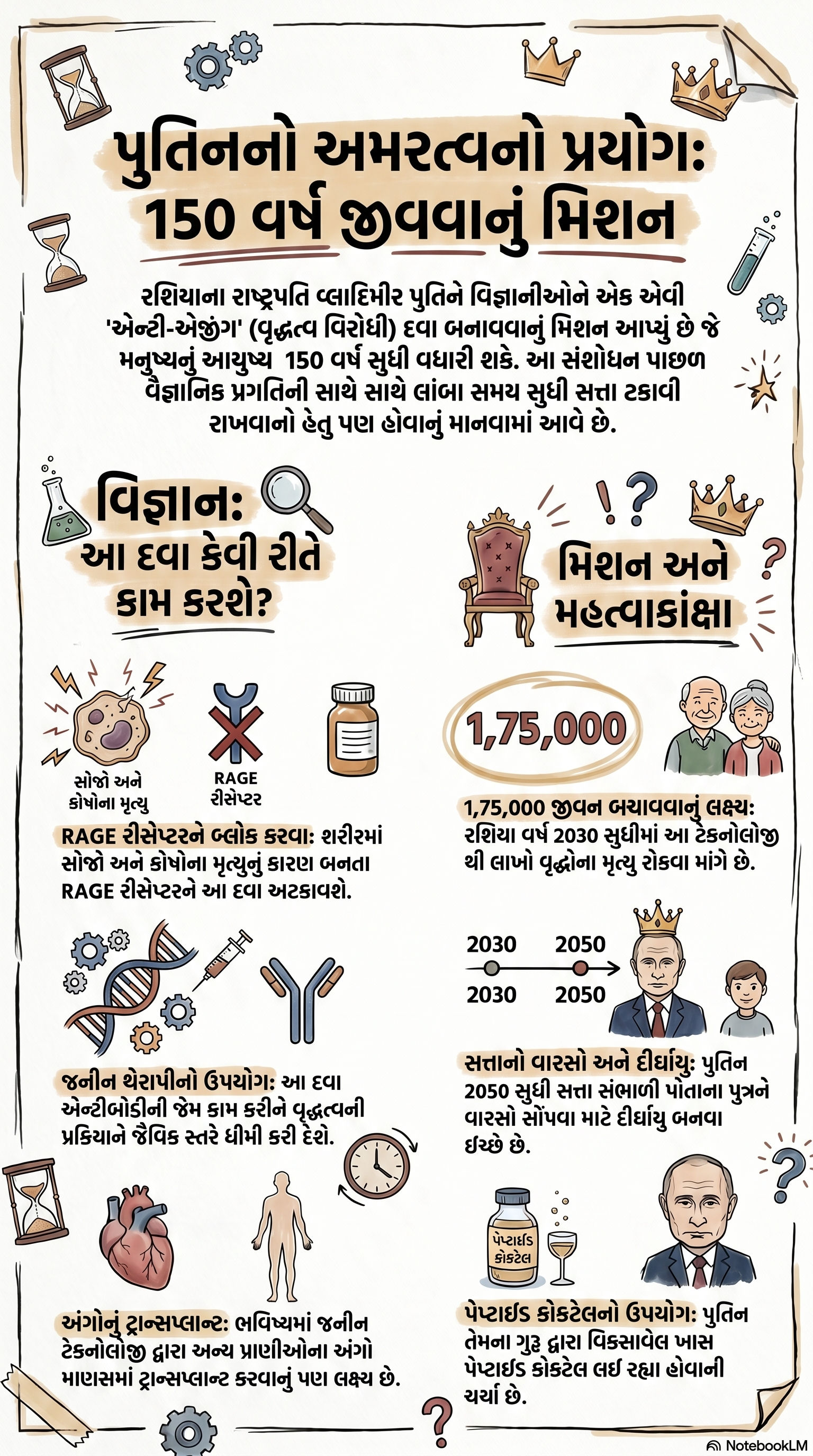 પુતિનની અમર થવાની જીદ! 150 વર્ષ જીવાડતી ‘એન્ટી-એજીંગ’ દવા માટે રશિયાનું સિક્રેટ મિશન 2 - image