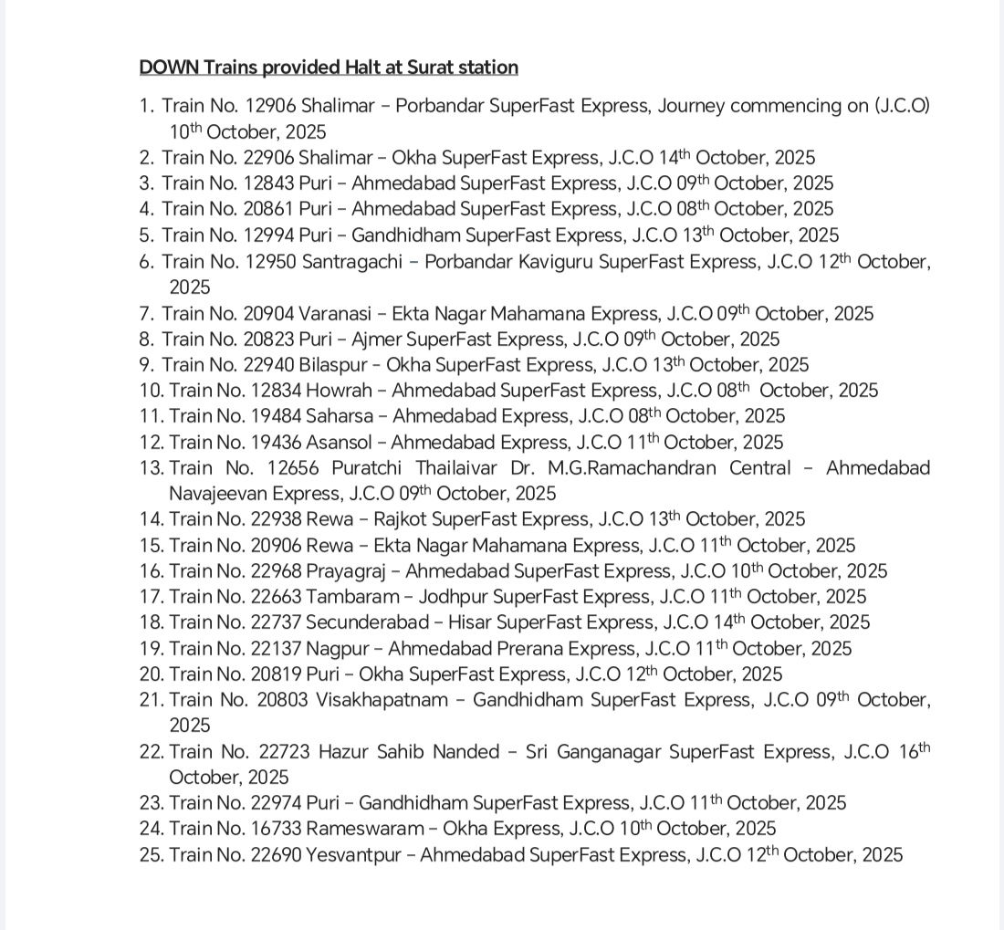 સુરત સ્ટેશન પર ઊભી રહેશે 62 ટ્રેનો, દિવાળી-છઠ પૂજાની ભીડને જોતાં રેલવેનો નિર્ણય; જુઓ લિસ્ટ 4 - image