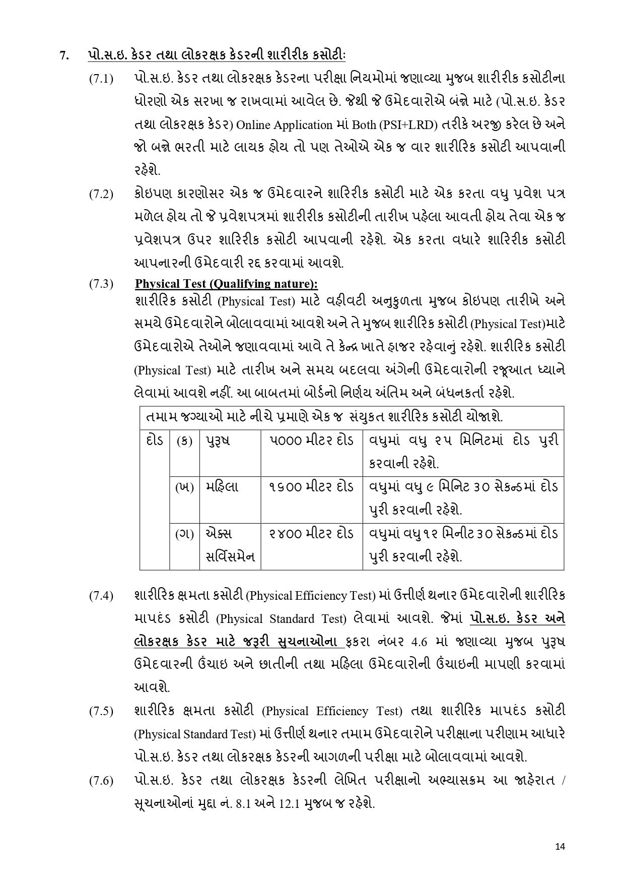 ગુજરાત પોલીસ વિભાગમાં PSI અને LRDની ભરતીને લઈને મહત્ત્વના સમાચાર, કાલે ફોર્મ ભરવાની અંતિમ તારીખ 15 - image
