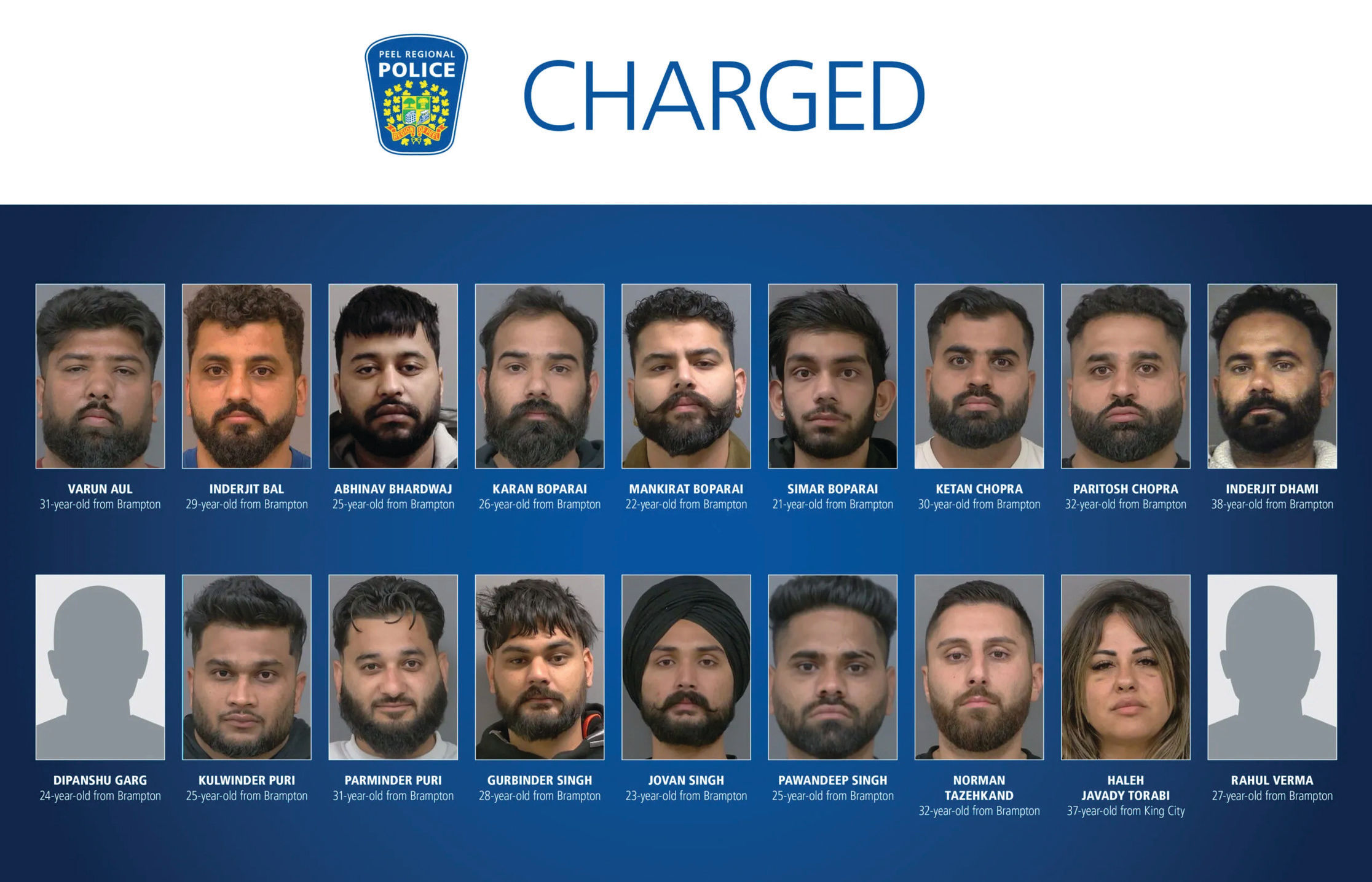 કેનેડામાં ભારતીય બિઝનેસમેન પાસે ખંડણી ઉઘરાવતી ગેંગ પકડાઈ, 18ની ધરપકડ, 100 આરોપ મૂકાયા 4 - image