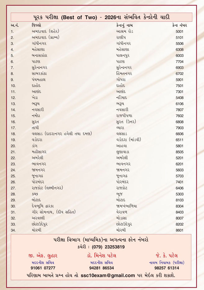 ગુજરાત બોર્ડ ધોરણ 10નું 83.86% પરિણામ જાહેર, વોટ્સએપ-વેબસાઈટ દ્વારા સરળતાથી મેળવો માર્કશીટ 8 - image