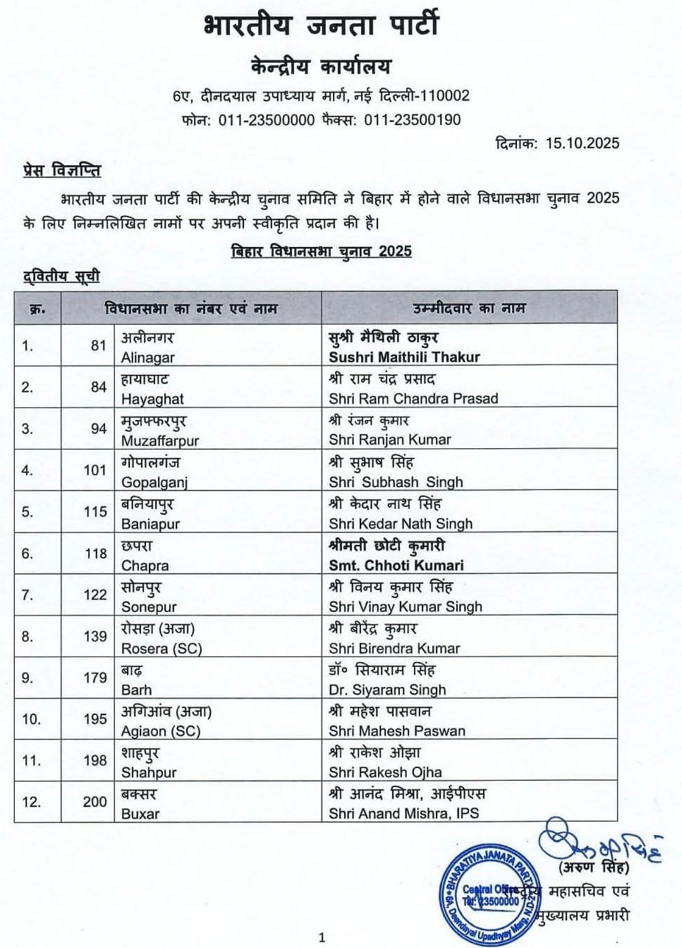 બિહાર ચૂંટણીઃ ભાજપની બીજી યાદી જાહેર, જાણીતી સિંગર મૈથિલી ઠાકુરને પણ ટિકિટ 2 - image