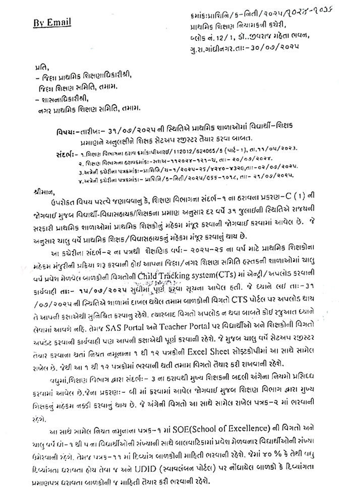 ગુજરાતમાં વિદ્યાર્થીઓની સંખ્યા 'શૂન્ય' હોય તેવી શાળા તાત્કાલિક બંધ કરવા આદેશ, આભાસી સંખ્યા દર્શાવનારા વિરૂદ્ધ લેવાશે પગલાં 2 - image