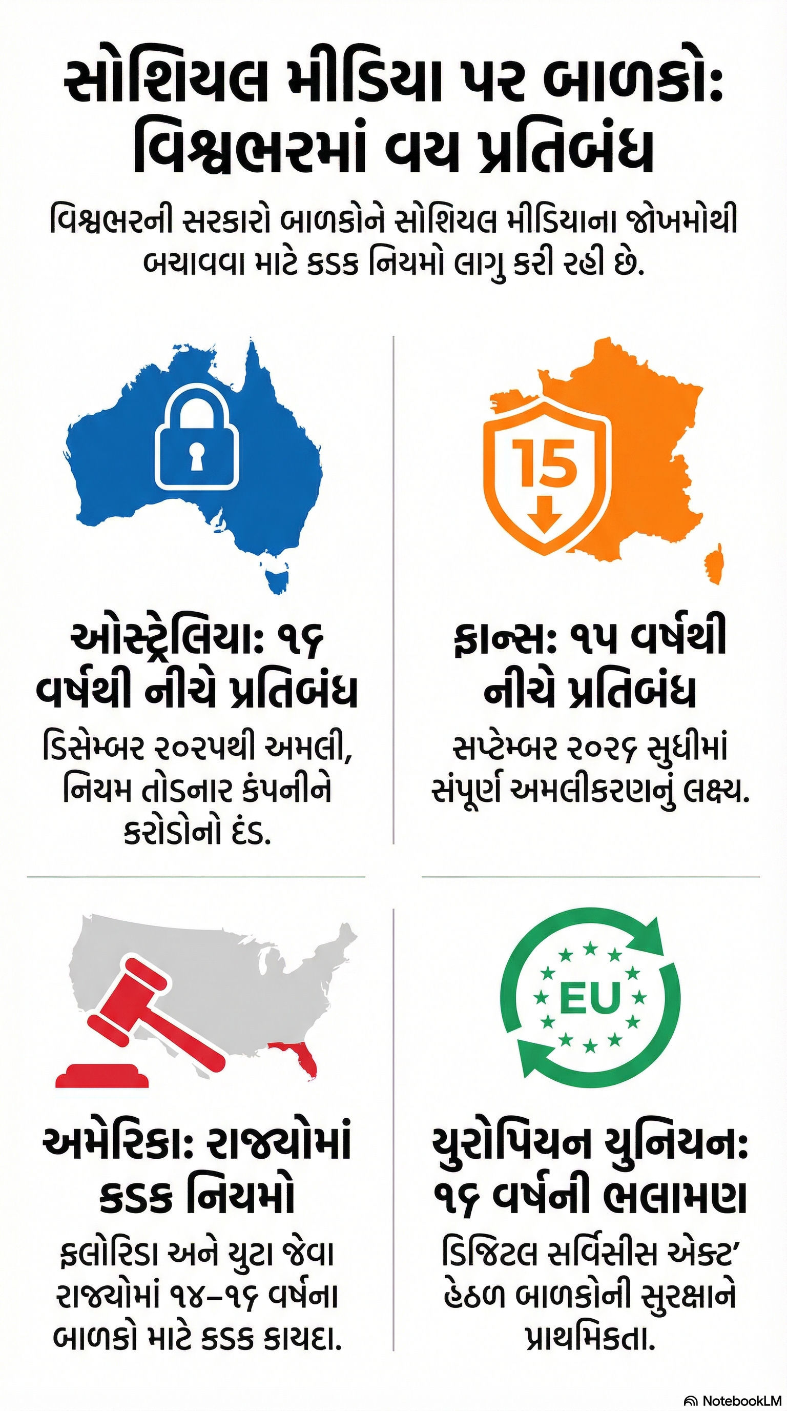 ભારતનું આ રાજ્ય લેશે ઓસ્ટ્રેલિયા અને ફ્રાંસ જેવો નિર્ણય, બાળકો માટે સોશિયલ મીડિયા પર પ્રતિબંધ 3 - image