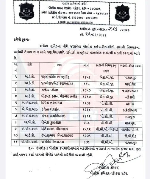 વડોદરા શહેર પોલીસ બેડામાં ફેરફાર, 9 PI અને 11 PCB-SOGની બદલી 3 - image