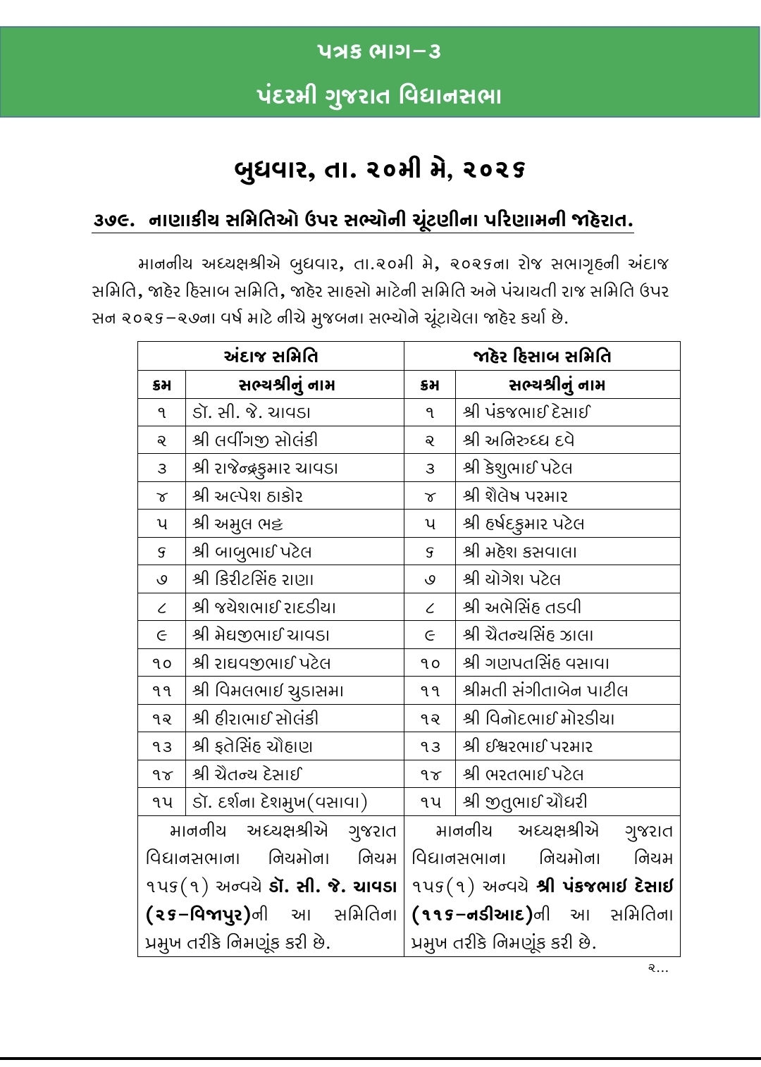 સી.જે. ચાવડા, હાર્દિક પટેલ અને અલ્પેશ ઠાકોરને મળી મહત્ત્વની જવાબદારી, વિધાનસભા સમિતિઓની જાહેરાત 2 - image