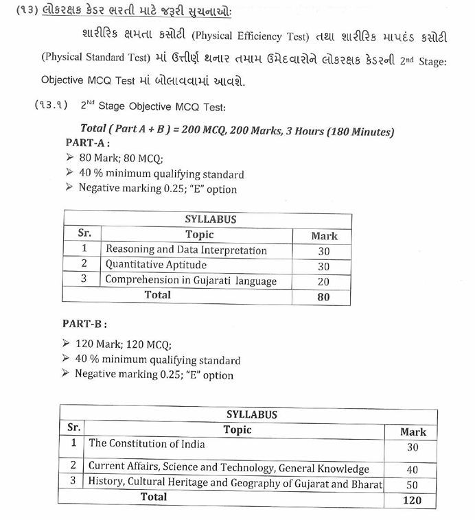 ગુજરાતમાં LRD ભરતી માટે 15 જૂને લેખિત પરીક્ષા, 825 કેન્દ્ર પર 2.47 લાખથી વધુ ઉમેદવારો આપશે ટેસ્ટ 2 - image