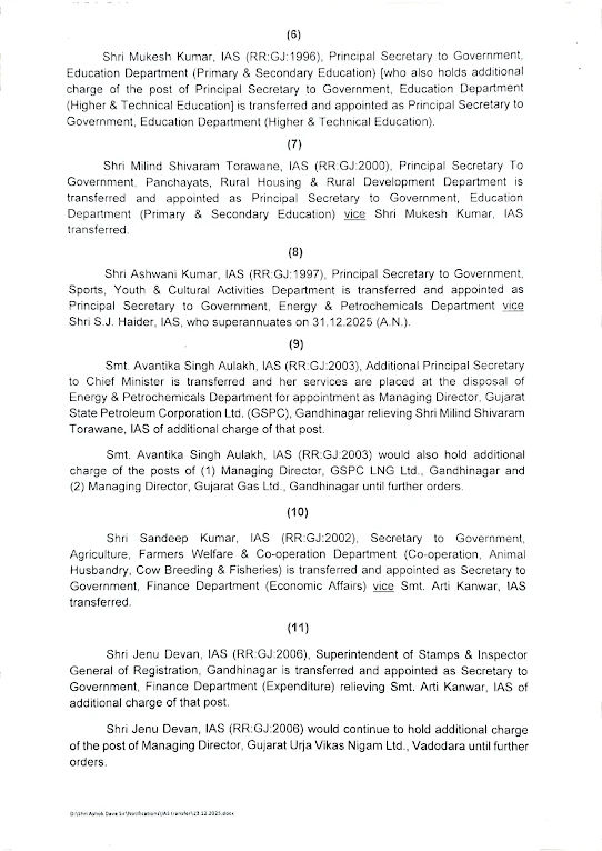 BREAKING: રાજ્યના 26 IAS અધિકારીઓની બદલી, સંજીવ કુમારની CMના પ્રિન્સિપાલ સેક્રેટરી તરીકે નિમણૂક 3 - image