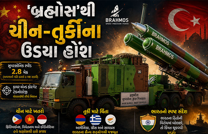 'બ્રહ્મોસ' ડિપ્લોમસીથી ચીન અને તુર્કીમાં ફફડાટ! જાણો કેવી રીતે ભારત બદલી રહ્યું છે વૈશ્વિક સમીકરણ 1 - image