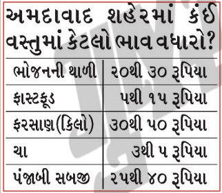 ચાની ચુસ્કીથી લઈને પંજાબી સબ્જી સુધી બધું જ મોંઘું! LPG અછત વચ્ચે સરકાર કાળાબજાર રોકવામાં નિષ્ફળ 2 - image