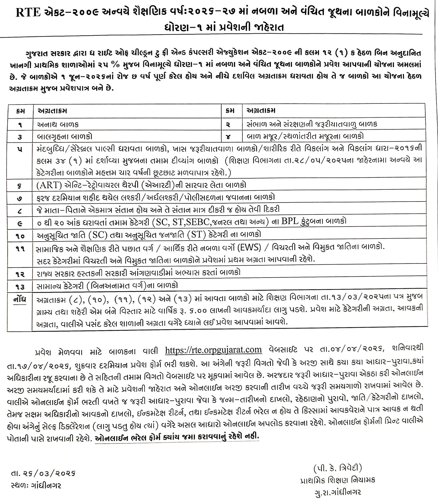RTE એડમિશનની પ્રક્રિયા શરૂ, 4 એપ્રિલથી ભરાશે ફોર્મ, જાણો અરજીને લગતી તમામ મહત્ત્વની વિગતો 2 - image