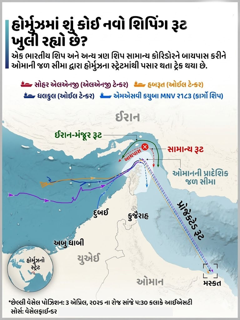 હોર્મુઝમાં ઈરાનની પકડ નબળી? ભારતનું જહાજ નવા રસ્તેથી સુરક્ષિત પસાર, જાણો શું છે મામલો 2 - image