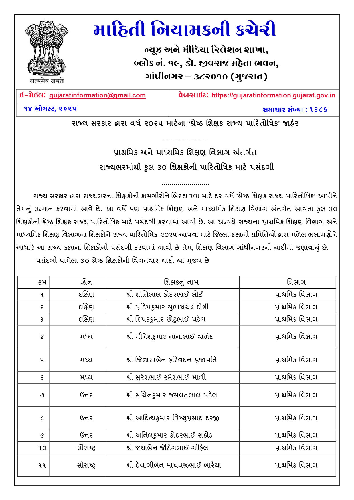 વર્ષ 2025 માટે 'શ્રેષ્ઠ શિક્ષક રાજ્ય પારિતોષિક' ગુજરાત સરકારે કર્યા જાહેર, જુઓ 30 શિક્ષકોની યાદી 2 - image