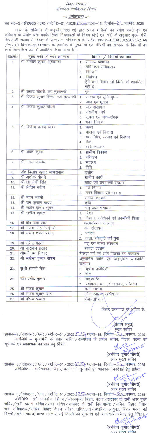 બિહારમાં વર્ષો બાદ ભાજપને ગૃહ ખાતું પણ 'પાવર' હજુ નીતિશ કુમાર પાસે જ! સમ્રાટ ચૌધરી પર કાંટાળો તાજ 2 - image
