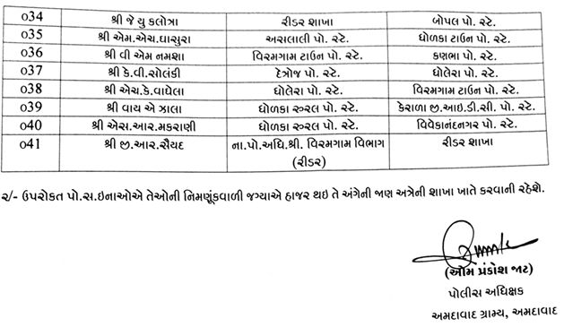 પોલીસ બેડામાં ફેરફાર: અમદાવાદ ગ્રામ્યમાં ફરજ બજાવતા 19 PI અને 41 PSIની આંતરિક બદલી, SPનો હુકમ 4 - image