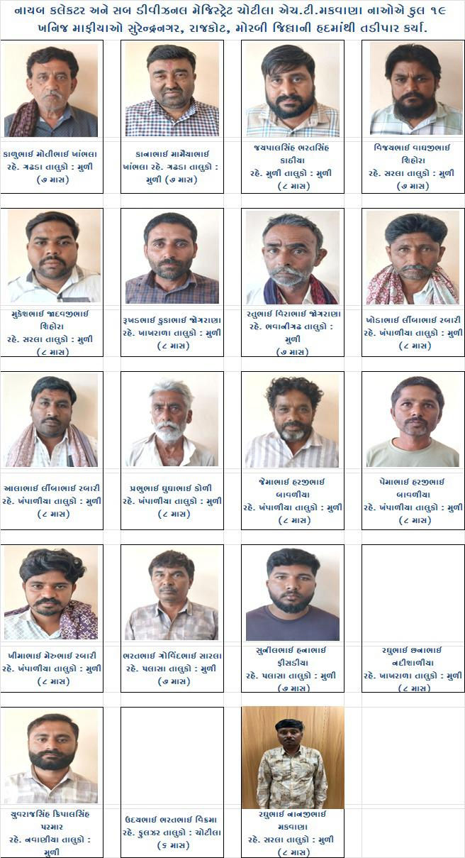 સુરેન્દ્રનગર: ખનીજ માફિયાઓ સામે આખરે તંત્ર જાગ્યું, 19 ભૂમાફિયાઓને ત્રણ જિલ્લામાંથી કરાયા તડીપાર 2 - image