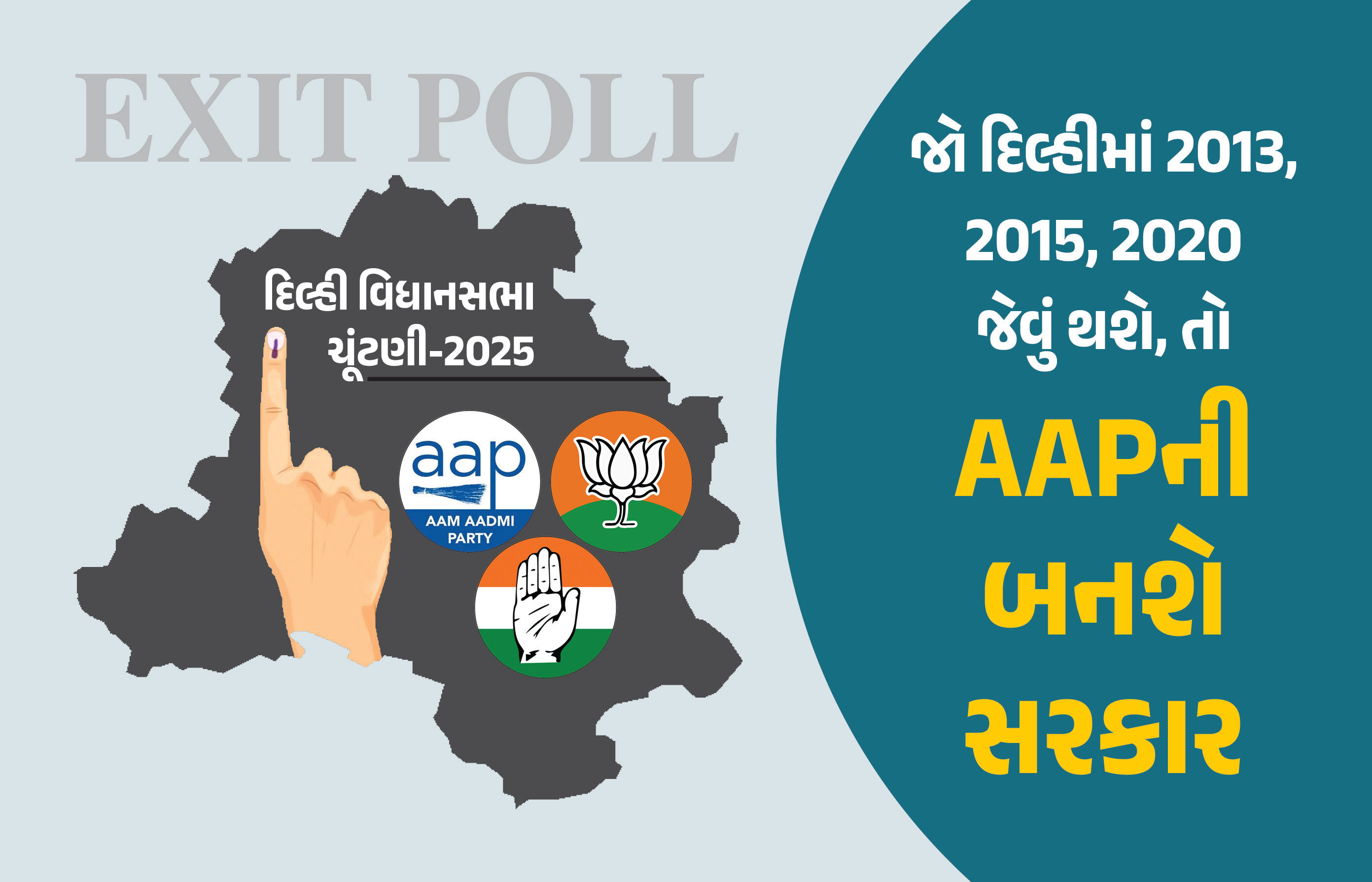 દિલ્હીમાં કોની સરકાર? એક્સિસ માય ઇન્ડિયાના એક્ઝિટ પોલે રાજનેતાઓની ઊંઘ ઉડાડી, સરકારનું ચિત્ર સ્પષ્ટ! 1 - image