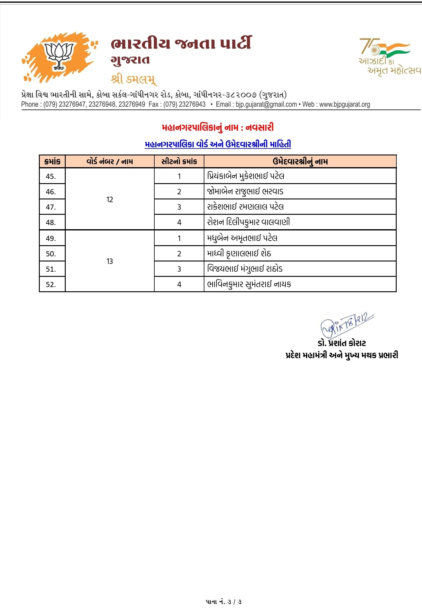 સ્થાનિક સ્વરાજ્યની ચૂંટણી: અમદાવાદ સહિત અનેક જિલ્લામાં ભાજપ ઉમેદવારના નામ જાહેર, જુઓ યાદી 29 - image