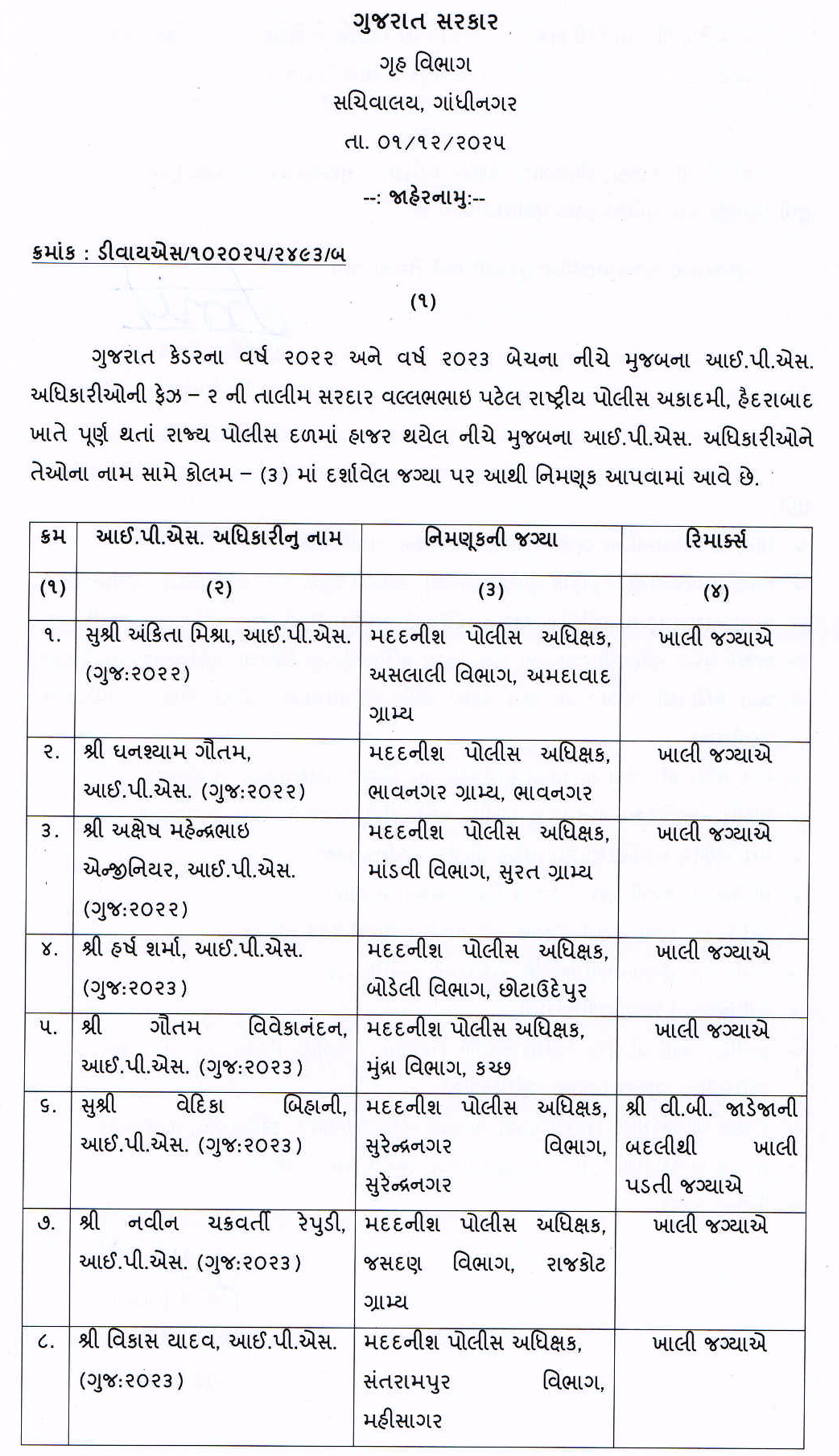 ગુજરાત કેડરના 6 IPS અધિકારીની બઢતી, 9 ASPની ફેઝ-2ની તાલીમ પૂર્ણ થતાં નિમણૂક 4 - image