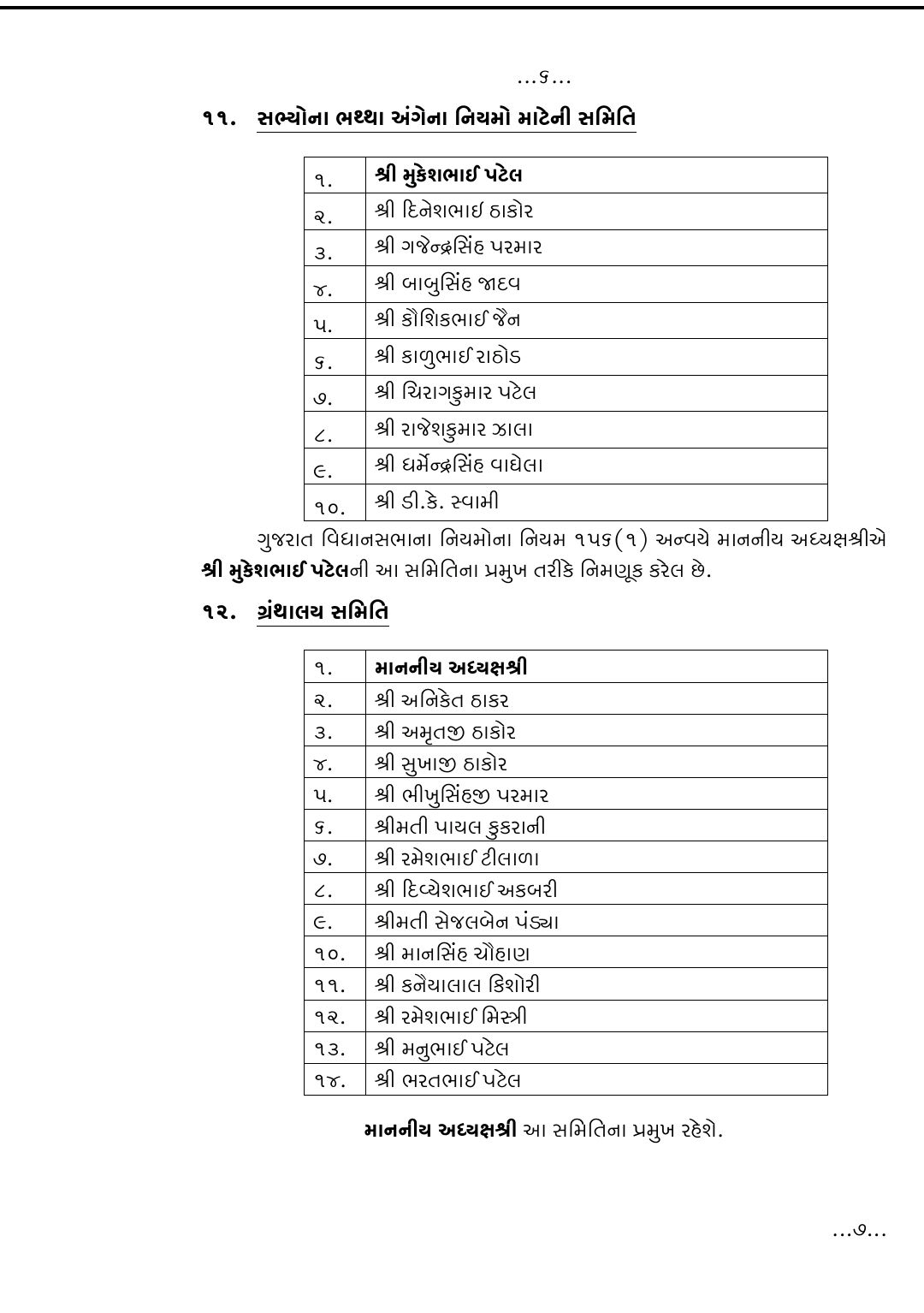 સી.જે. ચાવડા, હાર્દિક પટેલ અને અલ્પેશ ઠાકોરને મળી મહત્ત્વની જવાબદારી, વિધાનસભા સમિતિઓની જાહેરાત 9 - image