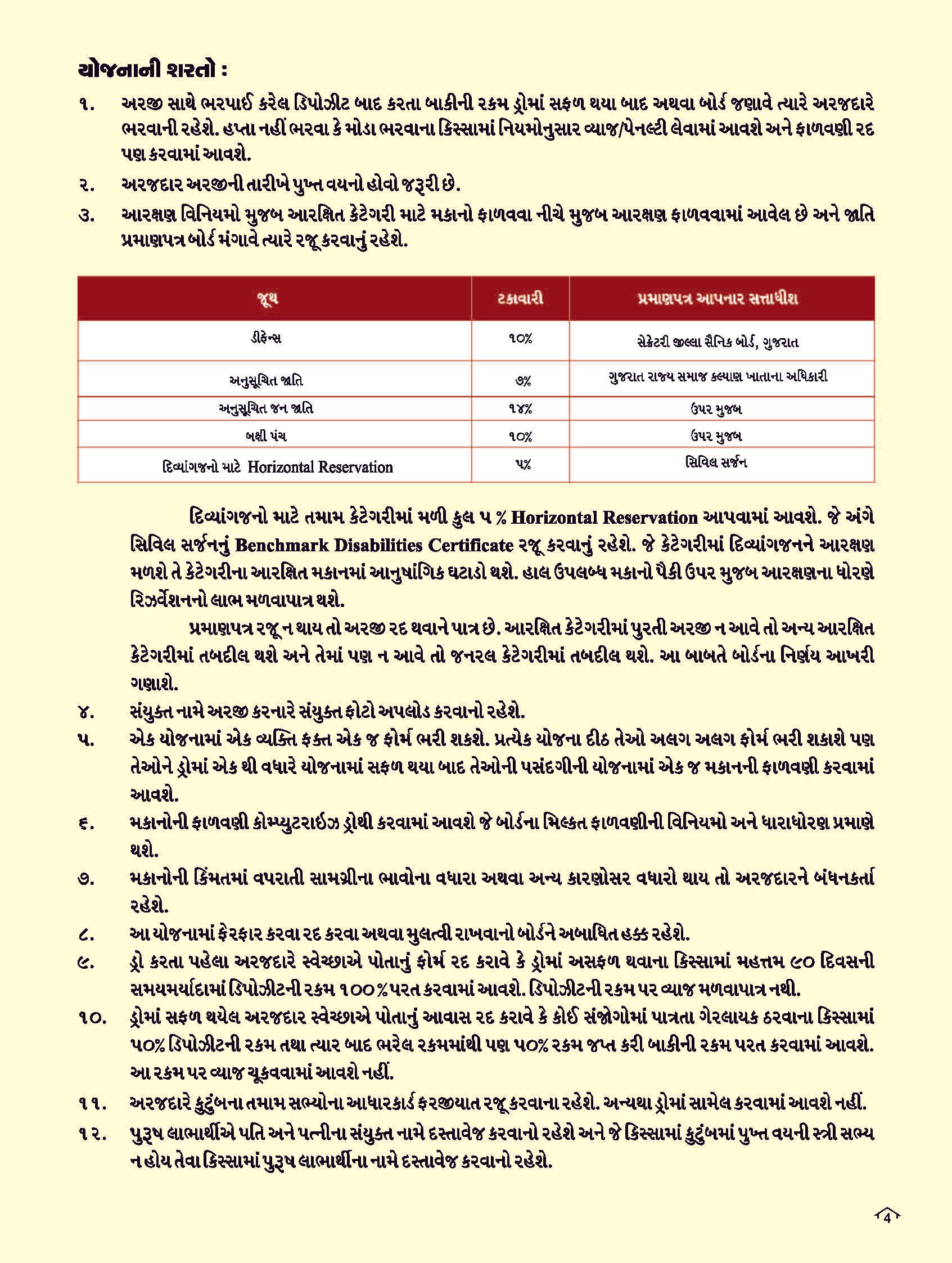9 લાખ રૂપિયામાં ઘરનું ઘર મેળવવાની તક: ગુજરાતના 13 શહેરોમાં પ્રધાનમંત્રી આવાસ યોજનાની જાહેરાત 5 - image