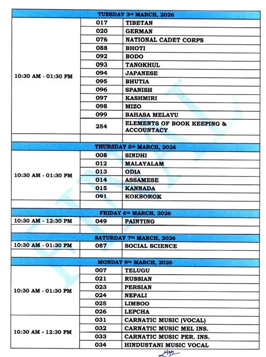 17 ફેબ્રુઆરીથી CBSE ધો.10 અને 12 બોર્ડની પરીક્ષાના પેપરોમાં ફેરફાર: ફાઈનલ કાર્યક્રમ જાહેર 4 - image