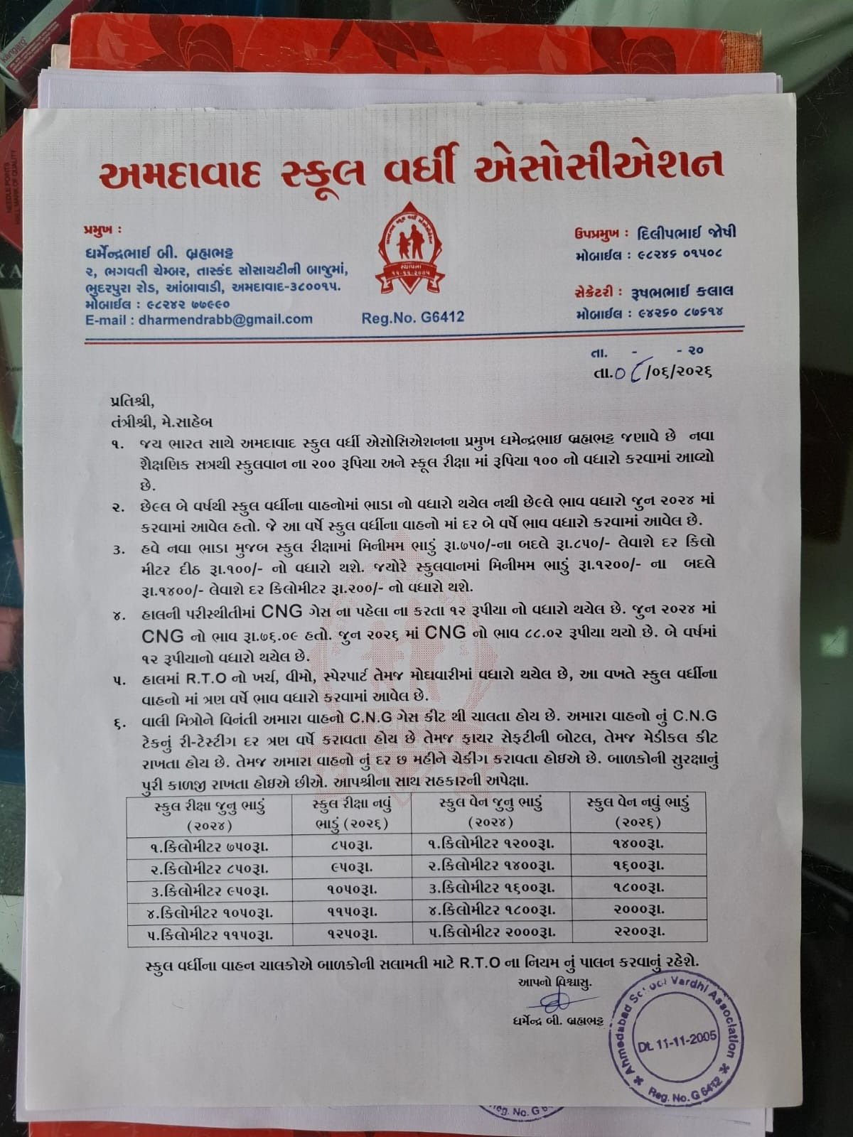 સ્કૂલો શરૂ થયાના પહેલા જ દિવસે વાલીઓને ઝટકો, વાન અને સ્કૂલ રિક્ષા ભાડામાં ધરખમ વધારો 2 - image